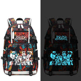 sac à dos jojo
